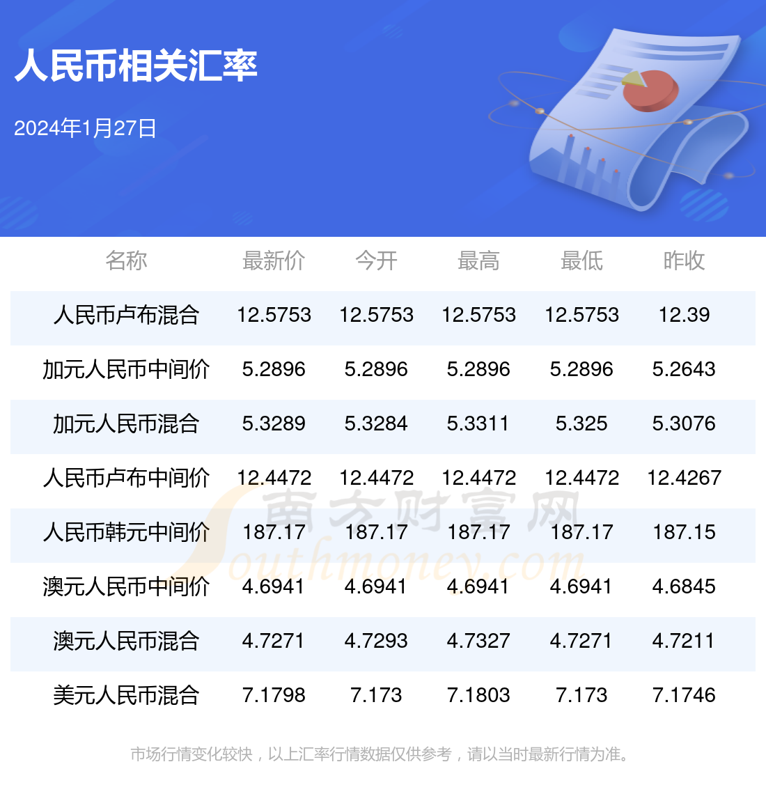 澳门2024年正版免费资料,数据解释落实_整合版121,127.13