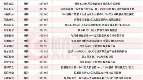 澳门2023精准天天最真的资料,最新热门解析实施_精英版121,127.13