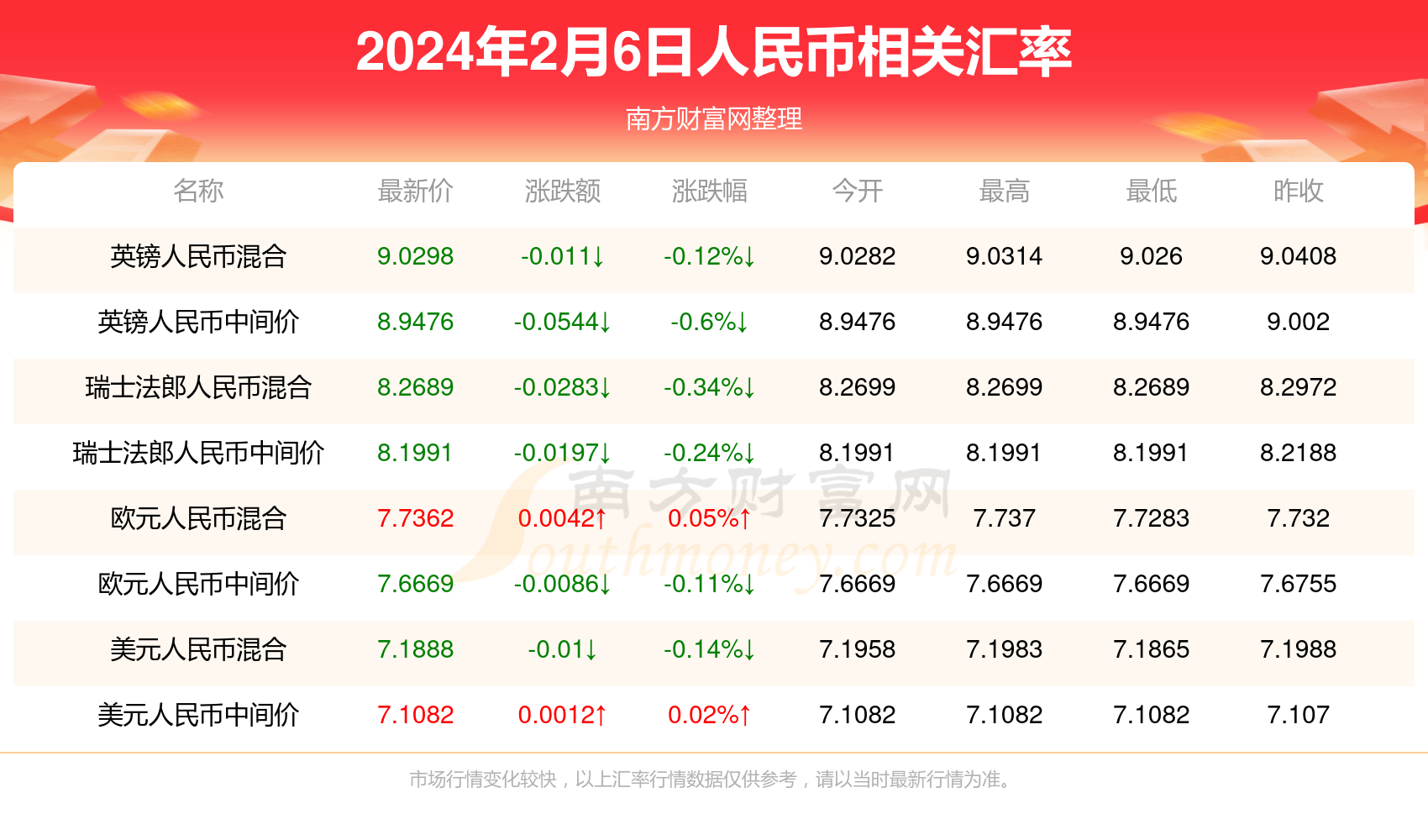 澳门王中王100的资料2024年,最新热门解析实施_精英版121,127.13