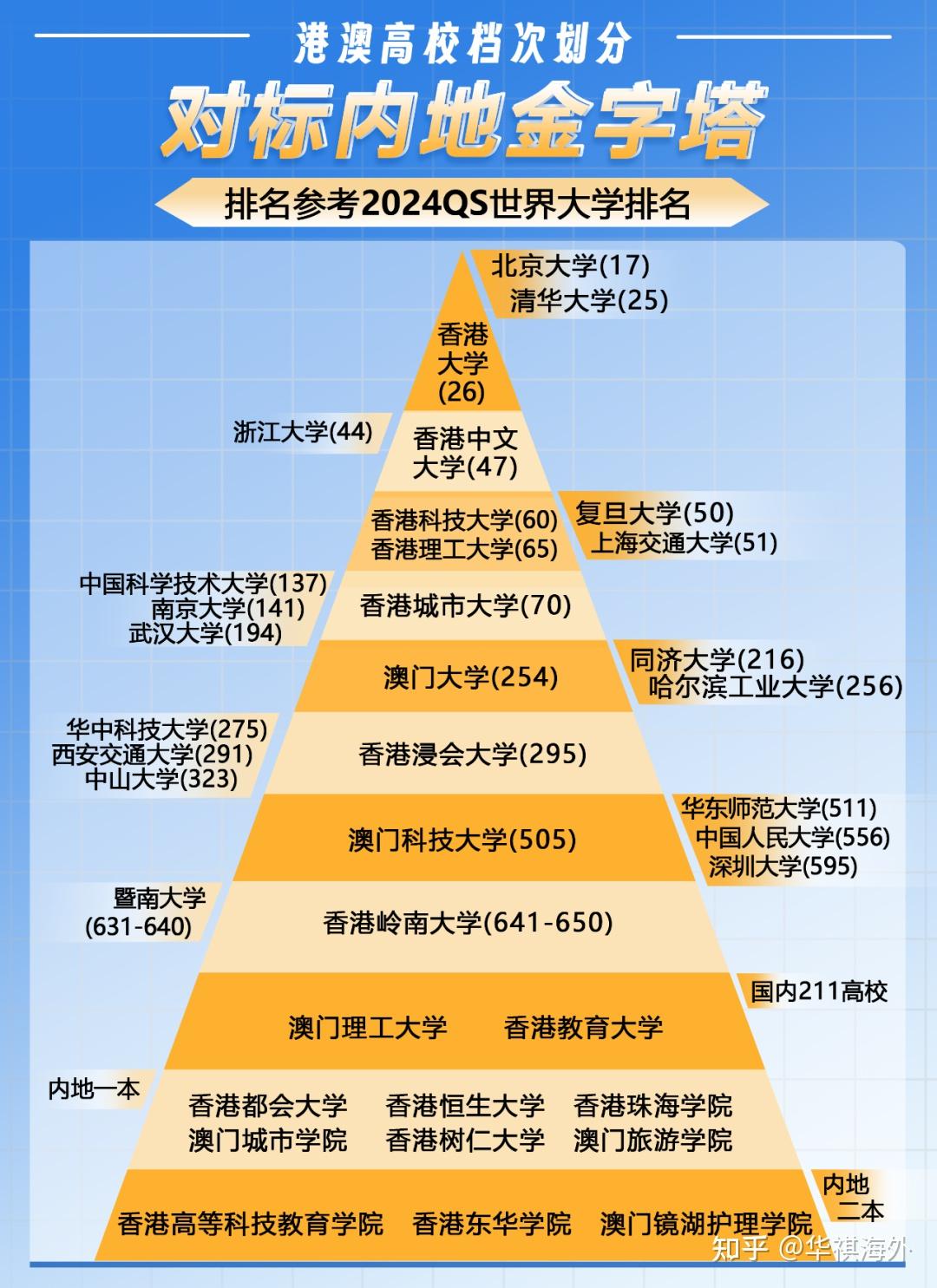 2024年澳门资料大全免费,资深解答解释落实_特别款72.21127.13.