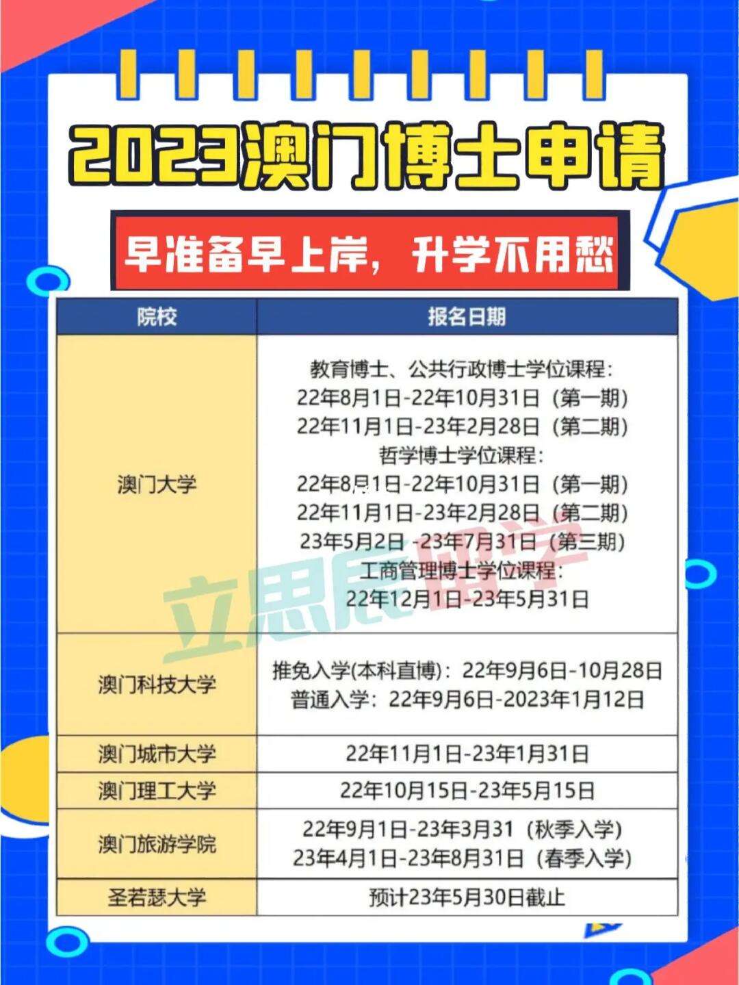 澳门开奖免费大全资料2023年,准确答案解释落实_3DM4121,127.13