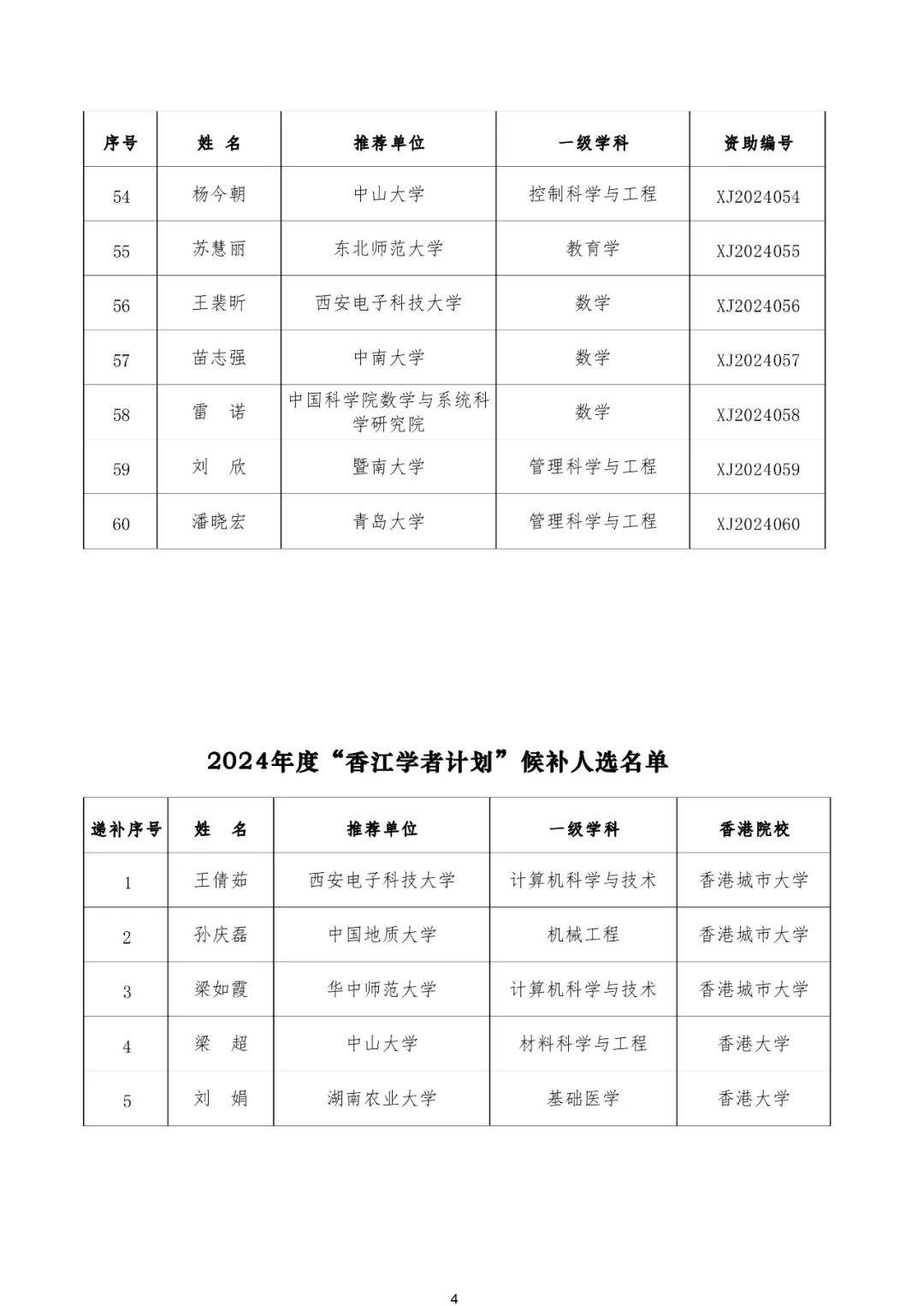 澳门2024年免费资料精准,最新答案动态解析_vip2121,127.13