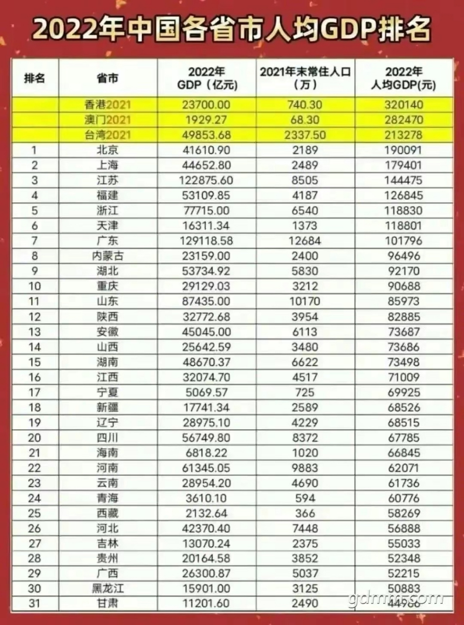 2022澳门免费资料大全100%,最新答案动态解析_vip2121,127.13