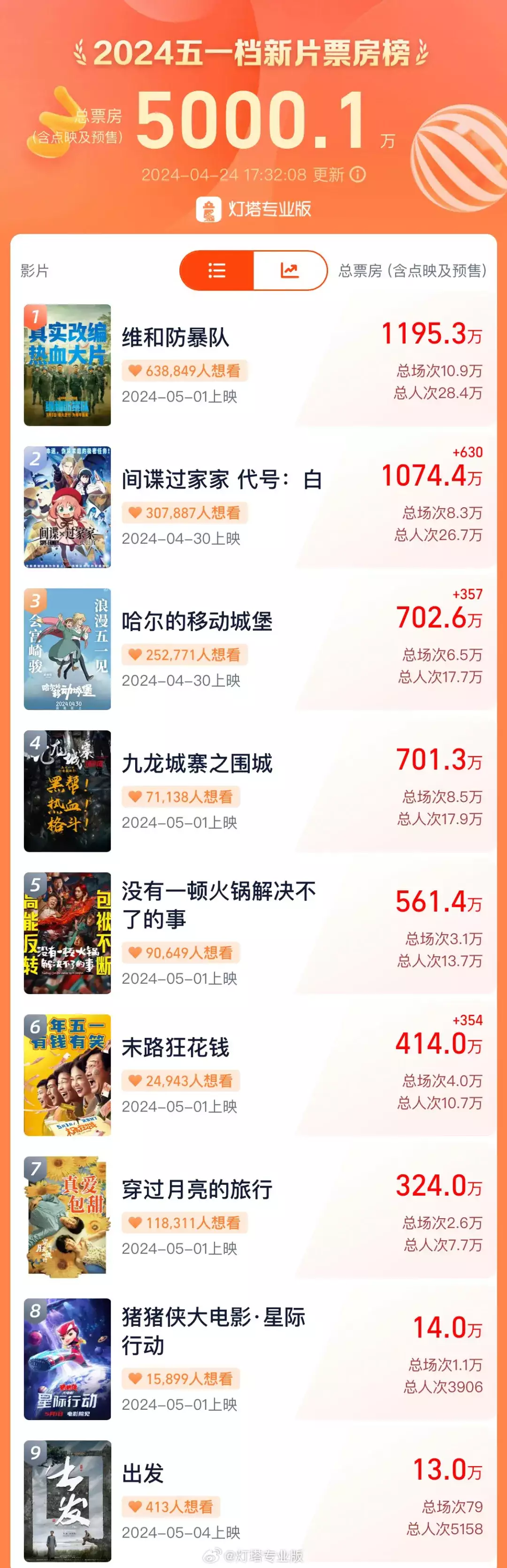 年澳门精准免费资料大全,豪华精英版79.26.45-江GO121,127.13