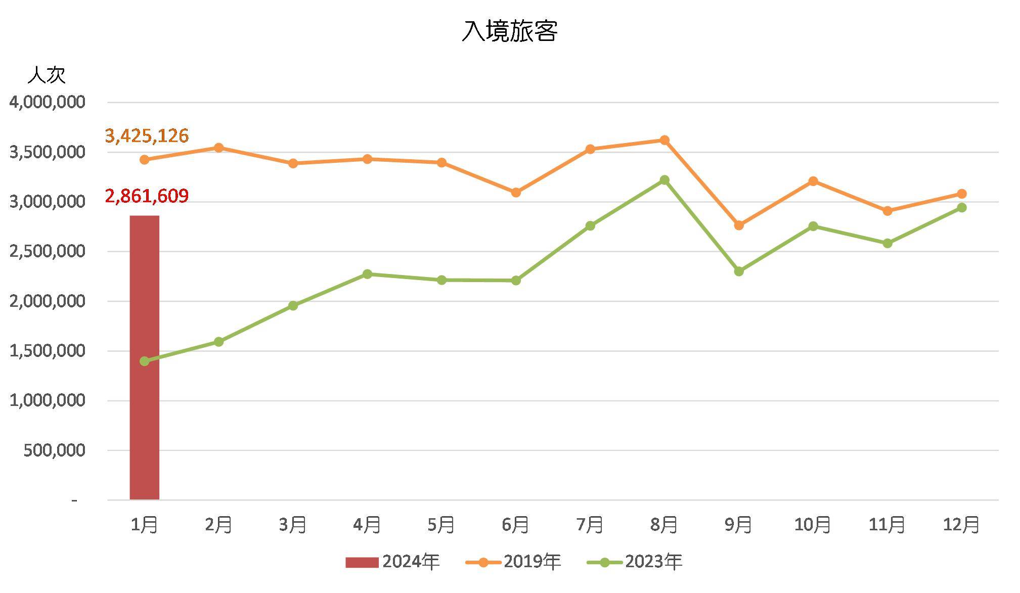 2024年新澳门精准免费大全,最新答案动态解析_vip2121,127.13