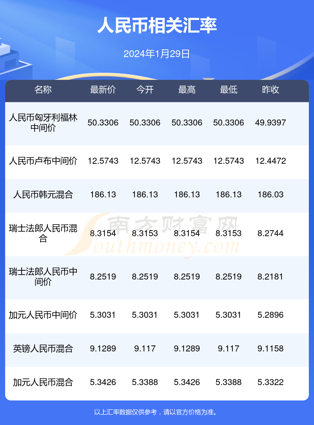 新澳门2024年资料大全,数据解释落实_整合版121,127.13