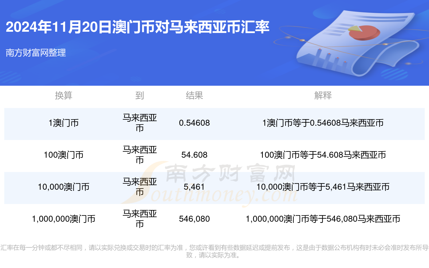 新澳门2024年资料大全,数据解释落实_整合版121,127.13