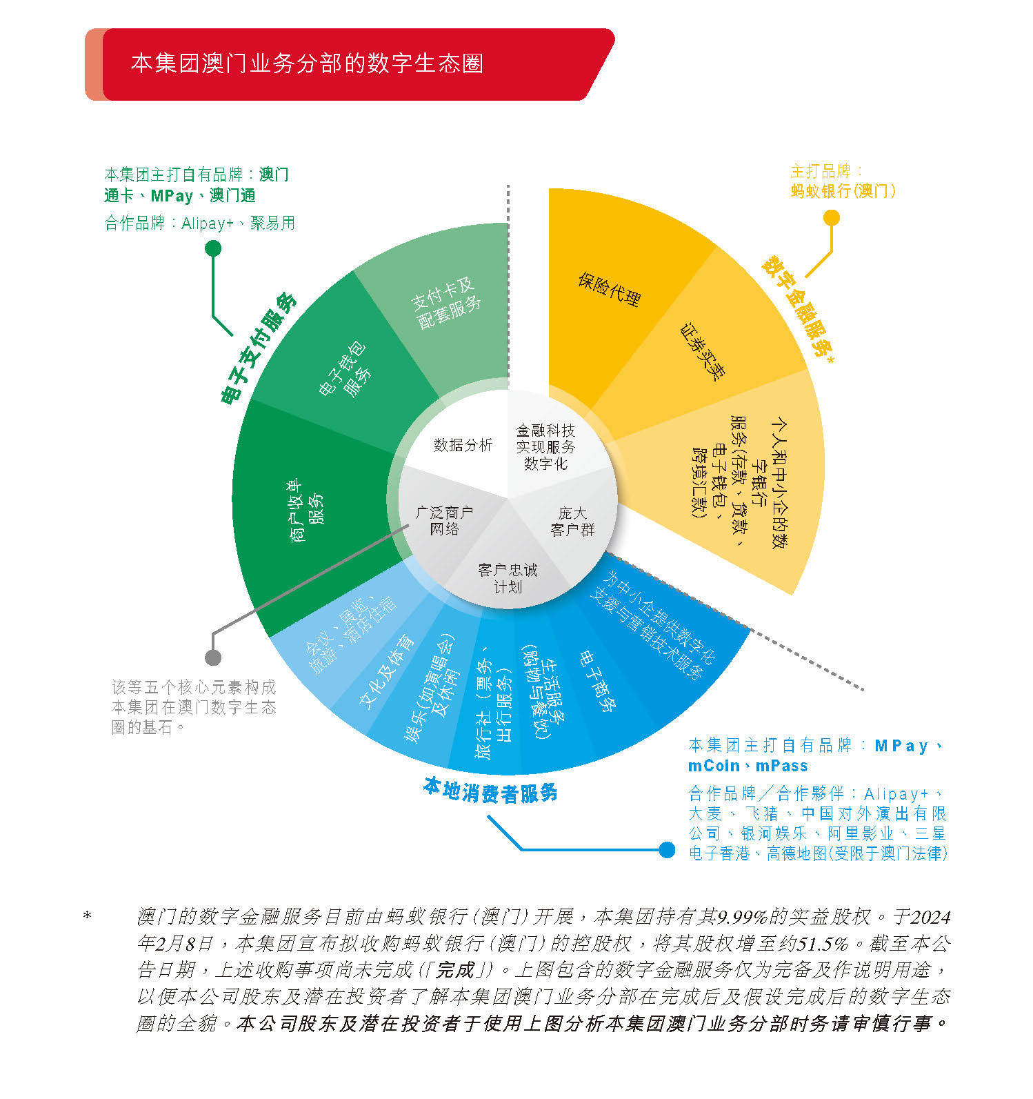 澳门正版资料全年免费公开2022,准确答案解释落实_3DM4121,127.13