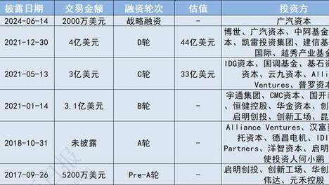 澳门最准免费公开资料大全,准确答案解释落实_3DM4121,127.13