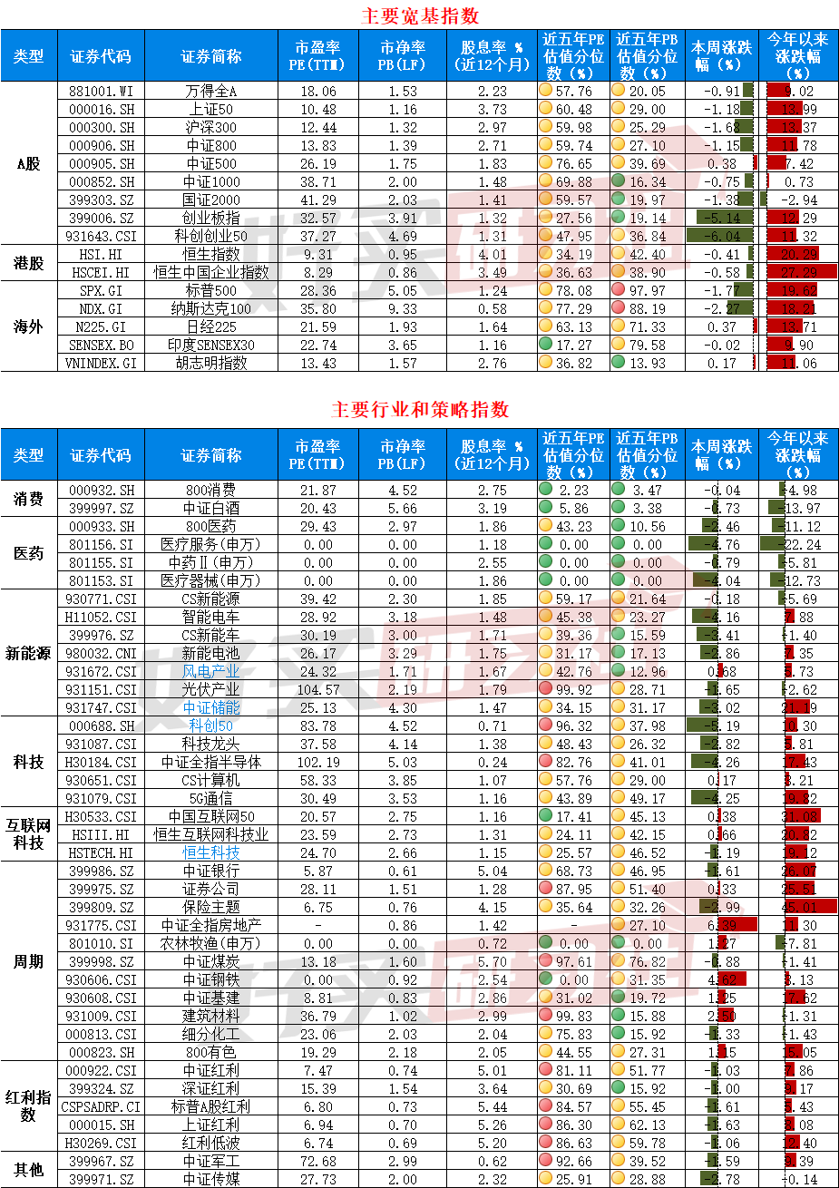 二千五百万的百分之二十是多少,最新答案动态解析_vip2121,127.13