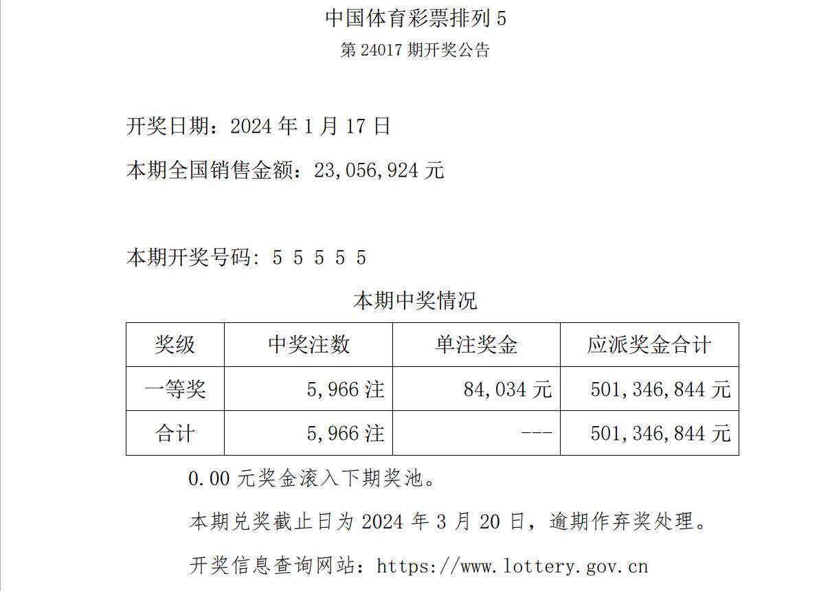 今期澳门开奖结果2024年,最新答案动态解析_vip2121,127.13