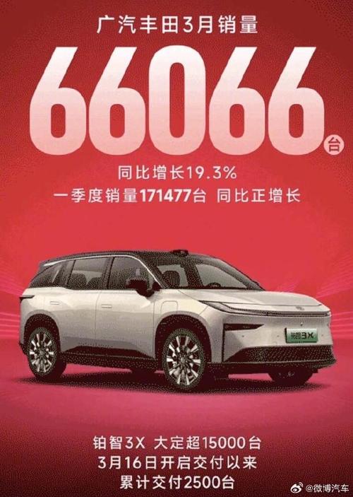 admin 第72页