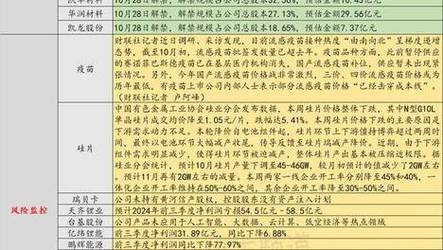 2025新澳门全年免费大全和高考人数8年来首降与高考人数逐年下降