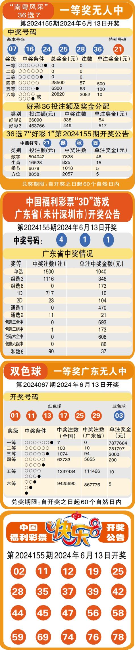 994.994.cσm查询开奖号码和TVB连亏7年与tvb 亏损