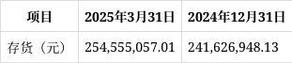 2025澳門正版資料免費和寄丢5万手镯仅赔67与寄丢5万手镯仅赔67元