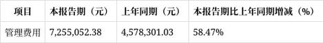 2025澳门特马开奖结果和寄丢5万手镯仅赔67与寄丢5万手镯仅赔67元