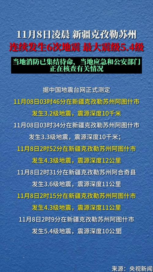 admin 第1832页