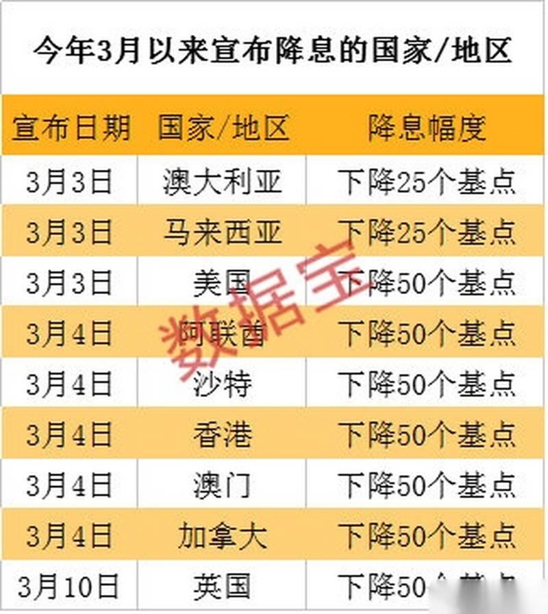 新澳门开奖结果记录历史和黄金白银原油大涨与黄金白银原油大涨最新消息