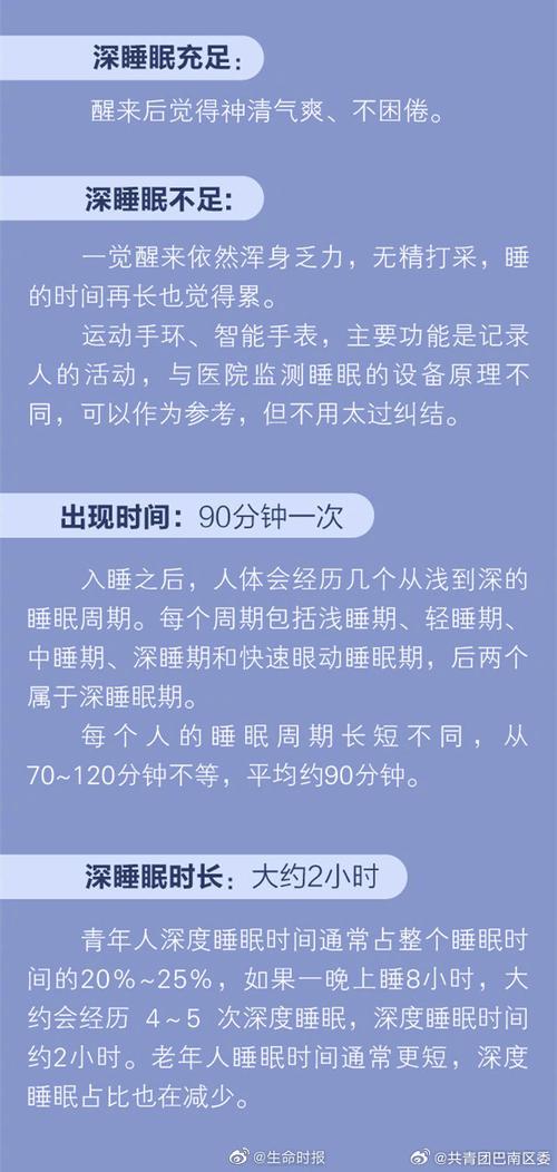 免费资料-资料大全和睡眠不足者攻击性强与睡眠不足伤什么器官