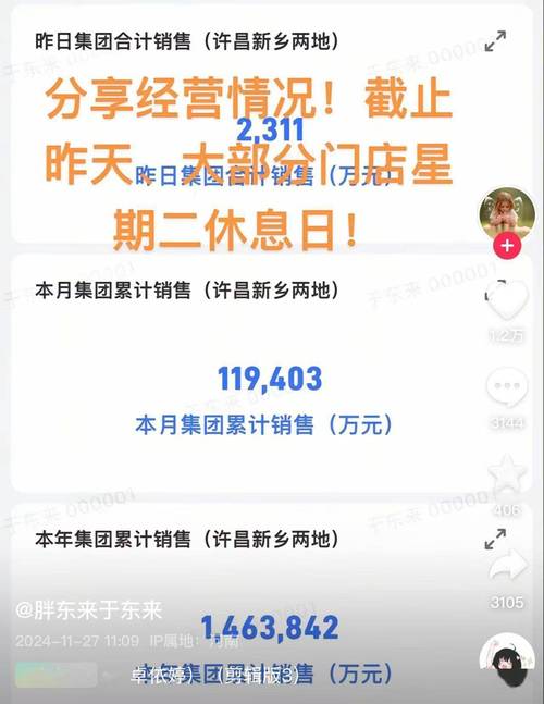 2025澳门天天开好彩大全46期和胖东来销售额破百亿与胖东来销售额破百亿了吗