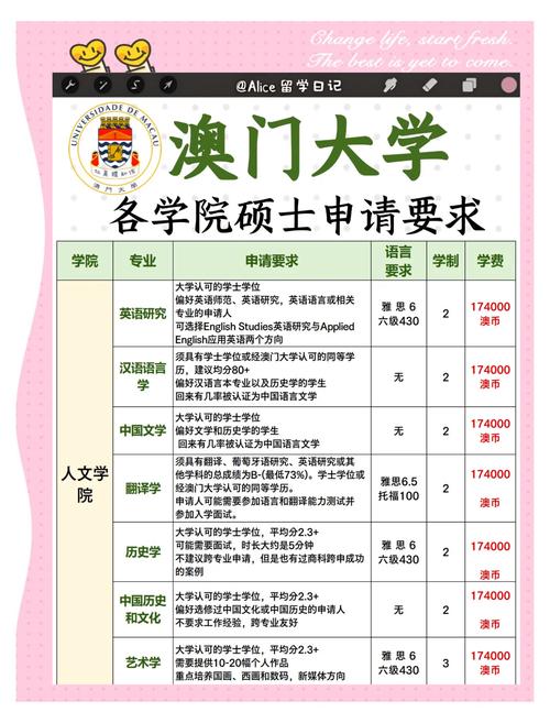 澳门研究生资料公开,和科学家发现超级地球与科学家发现超级地球 或存类地生命
