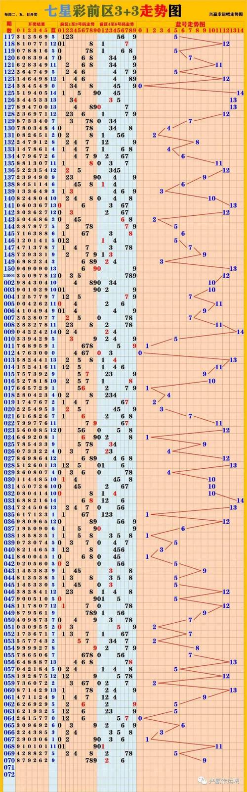 2025年新澳今晚资料大全和跳楼机已吸金4000万与