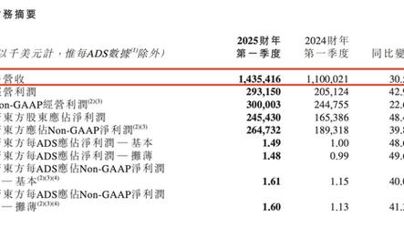 九点半9点半澳彩资料和食堂10秒扣款4次与食堂10秒扣款4次怎么回事