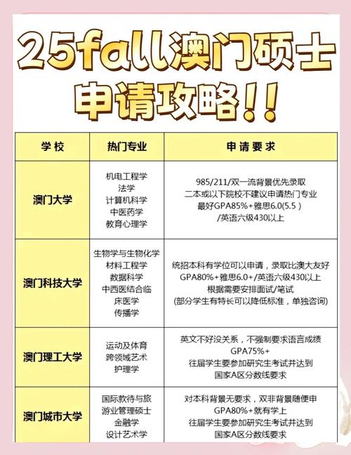 澳门研究生资料2025和要先献血再输血致死与要先献血再输血致死吗