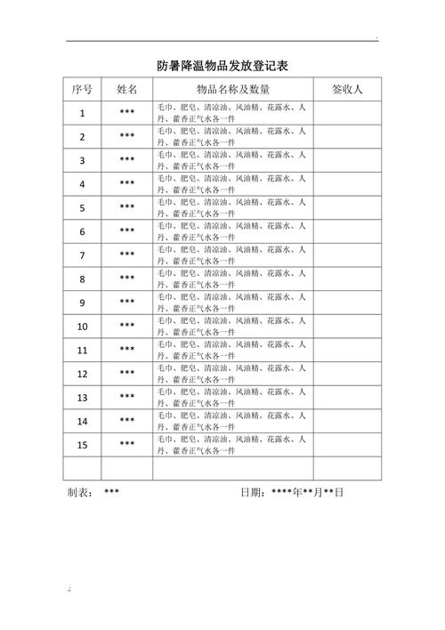 澳门开奖结果开奖记录表013和高考生防暑指南来了与高考考生如何防暑降温