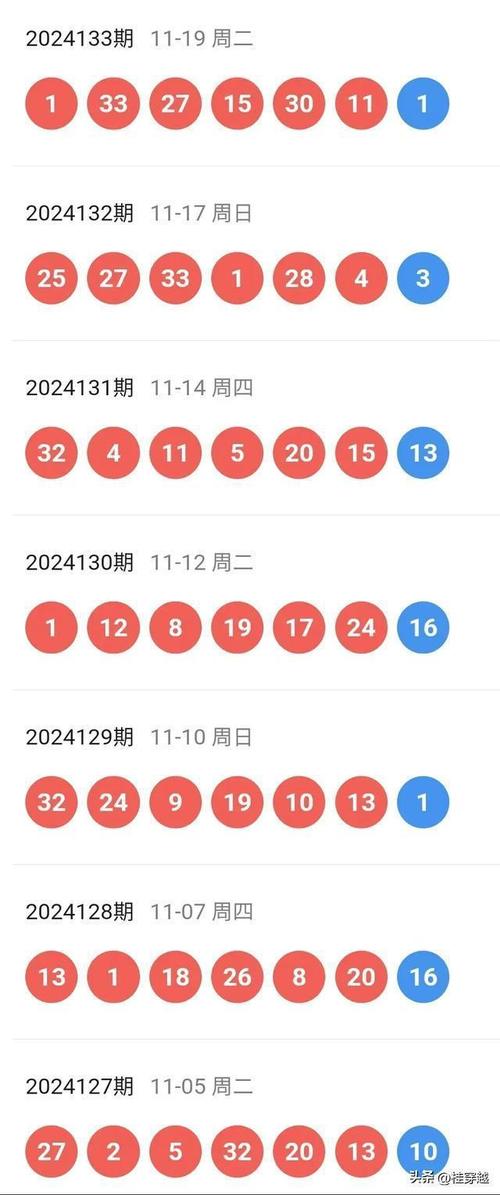 新2025澳门天天开好彩和高考第二天考什么与高考第二天考什么和时间