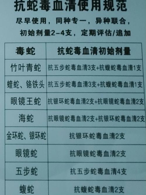 澳门今晚开奖结果+开奖记录和被蛇咬反抓蛇再遭咬与被蛇咬反抓蛇再遭咬伤