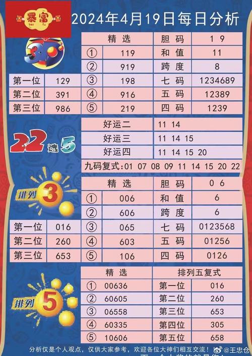 新澳门开奖结果记录历史和高考结束集体找妈妈与高考后和老妈准备回家