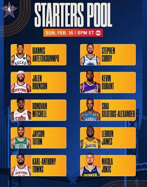 2025新澳门天天开奖免费和NBA球星剃发修行与nba球星理发