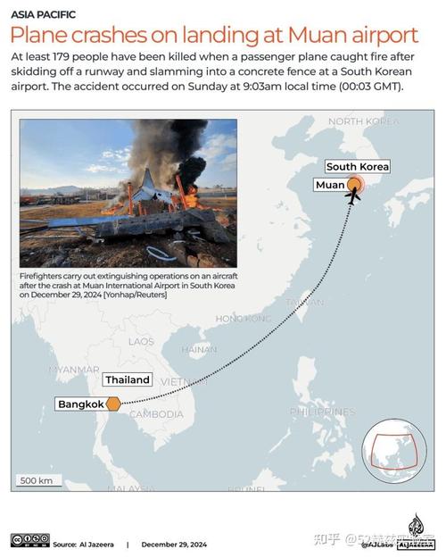 2025澳门特马开奖结果和印失事客机乘客国籍与飞机失事 印尼